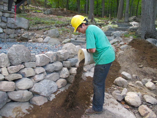 Trails for People Project at Bear Mountain